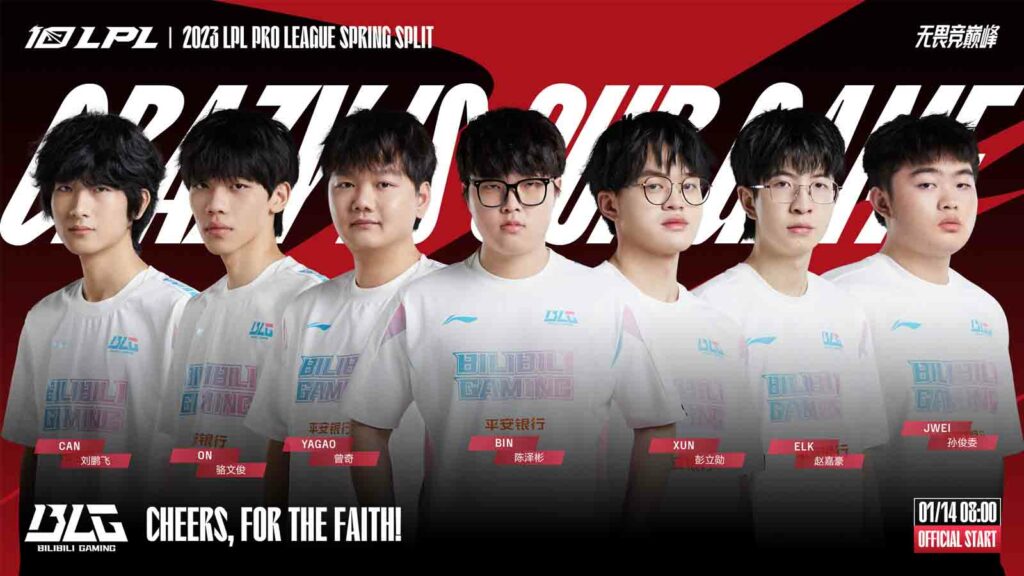 Bilibili Gaming's roster for LPL Spring 2023