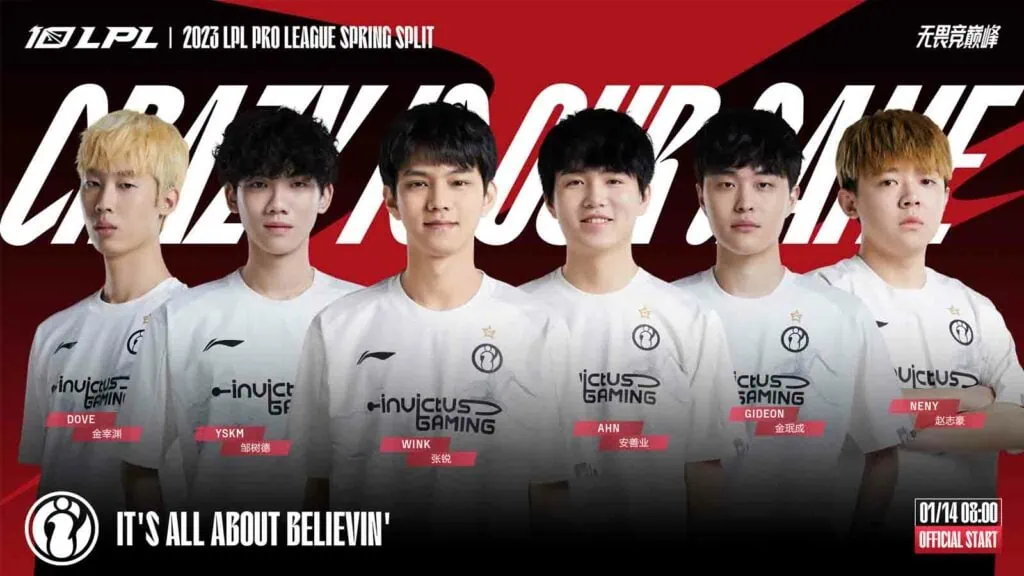 Invictus Gaming's roster for LPL Spring 2023