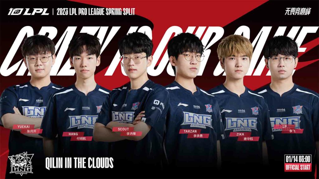 LNG Esports' roster for LPL Spring 2023