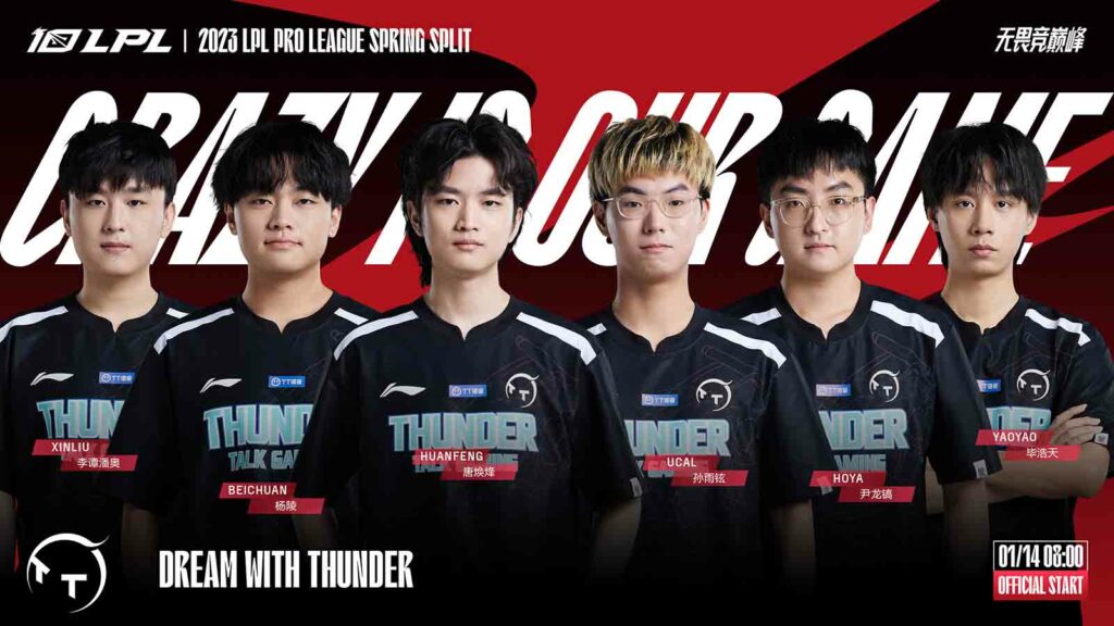 ThunderTalk Gaming roster for LPL Spring 2023