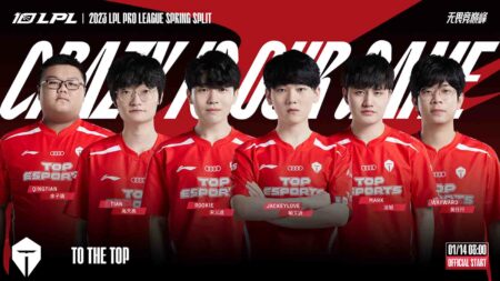 Top Esports' roster for LPL Spring 2023