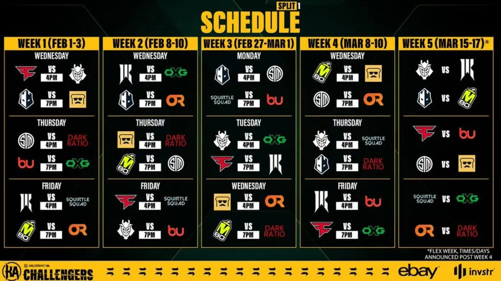 VALORANT Challengers Brazil - Etapa 1: Calendário Oficial