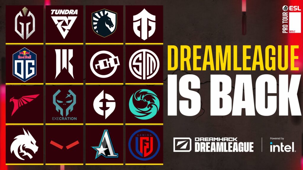 DreamLeague 19 equipos invitados