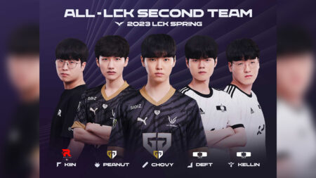 All-LCK First Team comprises T1 players, making history | ONE Esports