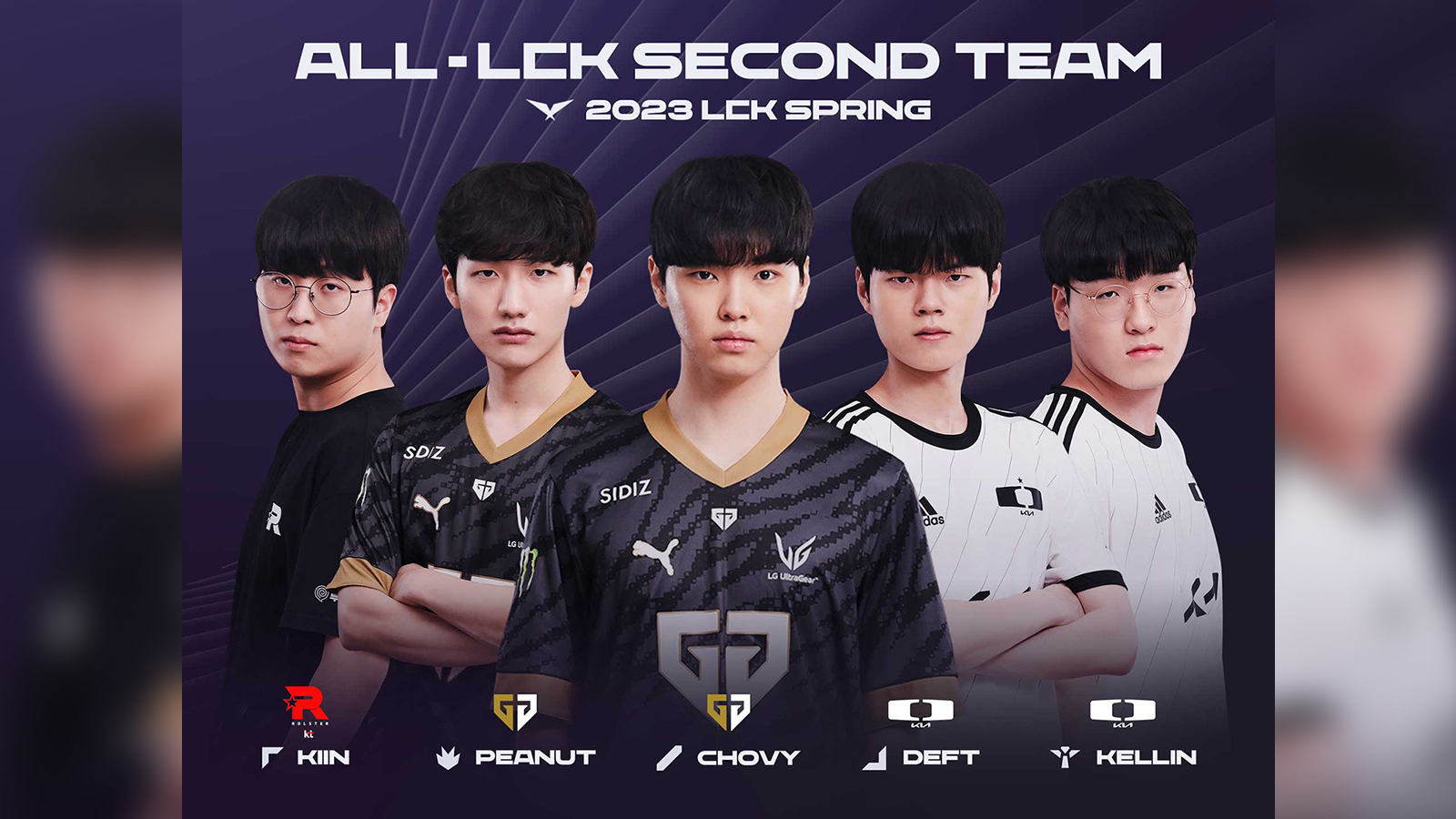 AllLCK First Team comprises T1 players, making history ONE Esports