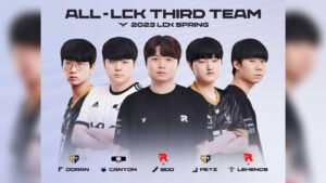 All-LCK First Team comprises T1 players, making history | ONE Esports