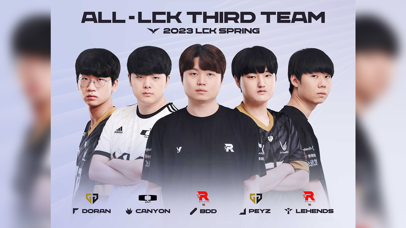 AllLCK First Team comprises T1 players, making history ONE Esports