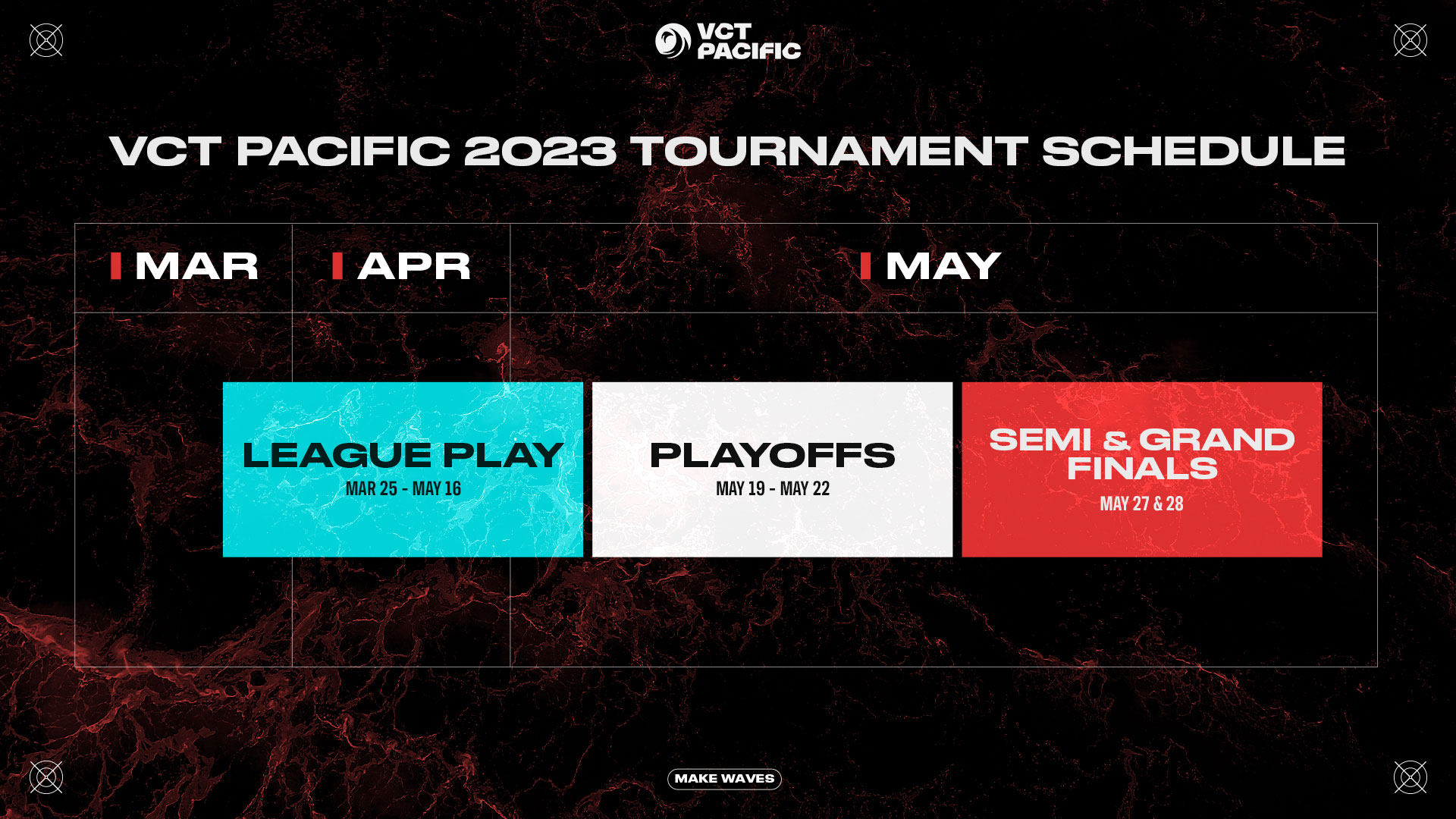 VCT Pacific tickets Prices, release date, where to buy ONE Esports