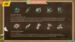 5-star Sumeru artifacts: Best set for characters