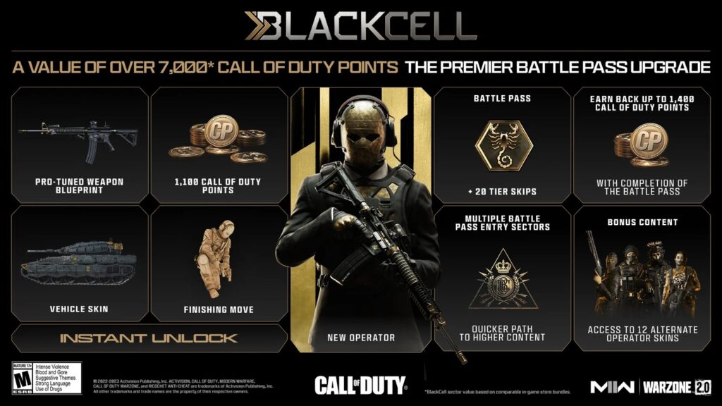 NEW MW2 Season 6 BlackCell Battle Pass Price and Included Items #cod , new battle pass season 6
