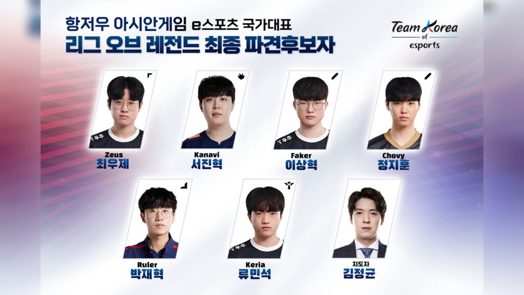 Team Korea's official League of Legends player roster at the 19th Asian Games Hangzhou 2022