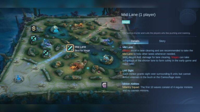 What is a mid laner in Mobile Legends? Learn how to play | ONE Esports
