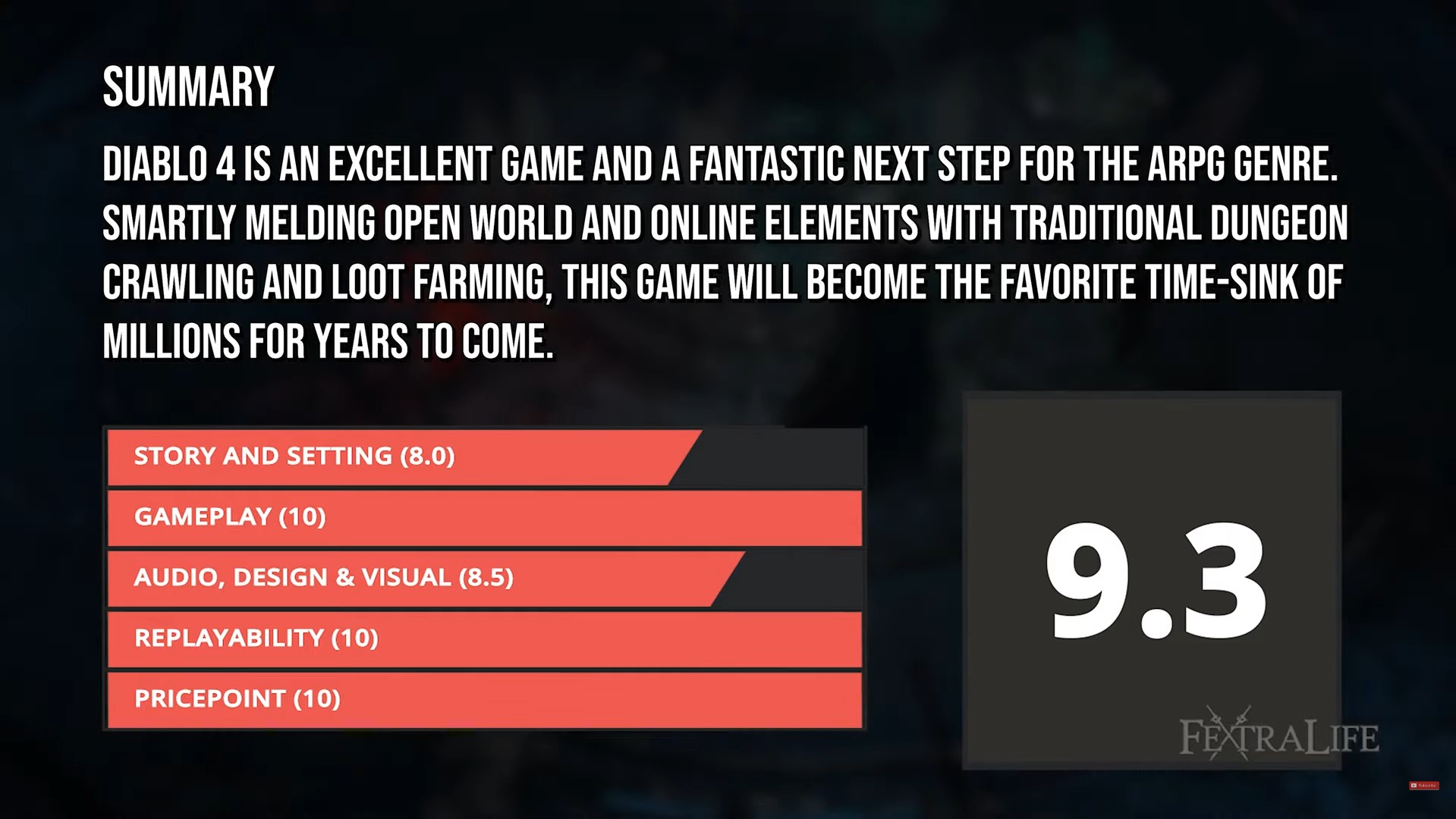 DIABLO 4 G2A NEWS AND PROFESSIONAL GAMING REVIEW REPORT 2026 visual data 8