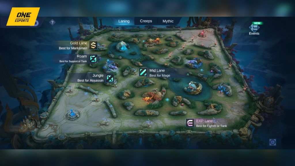 Mobile Legends: Bang Bang beginner's guide-Map overview