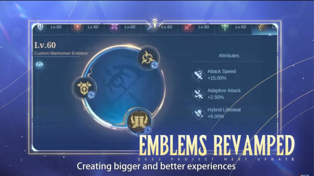 El sistema de emblemas Project NEXT ha sido renovado