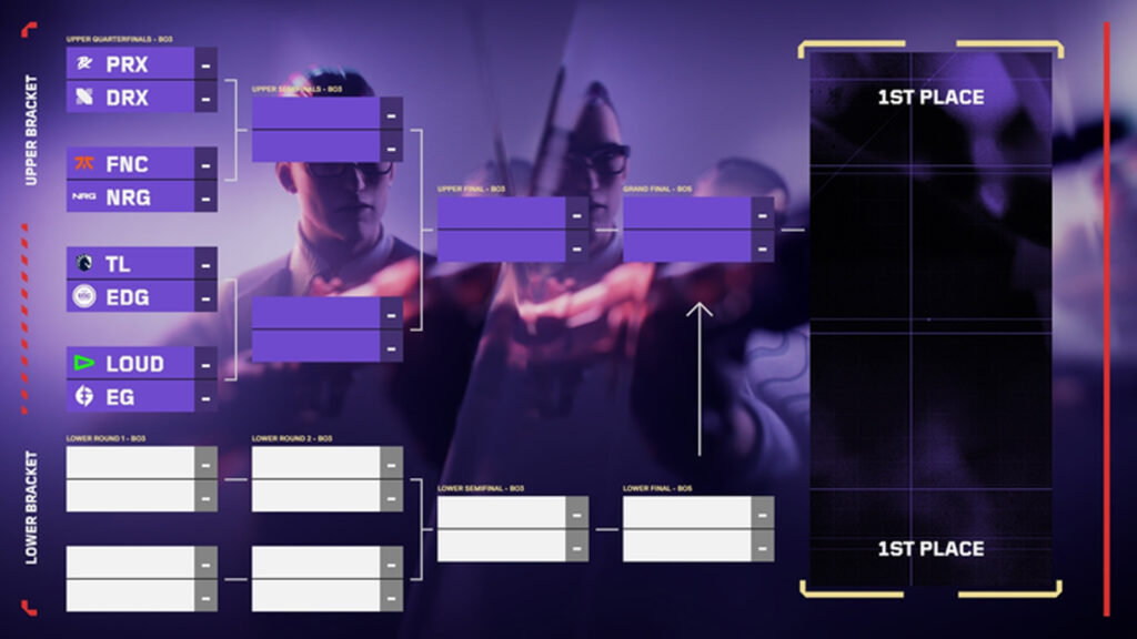 Valorant Champions 2022 playoffs bracket and results