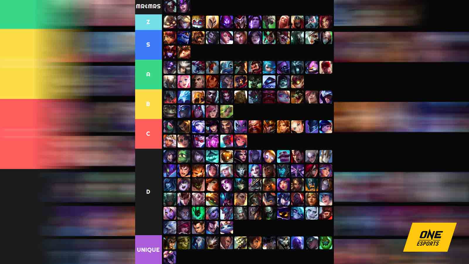 League of Legends Arena tier list by LS Dominate 2v2v2v2 ONE Esports