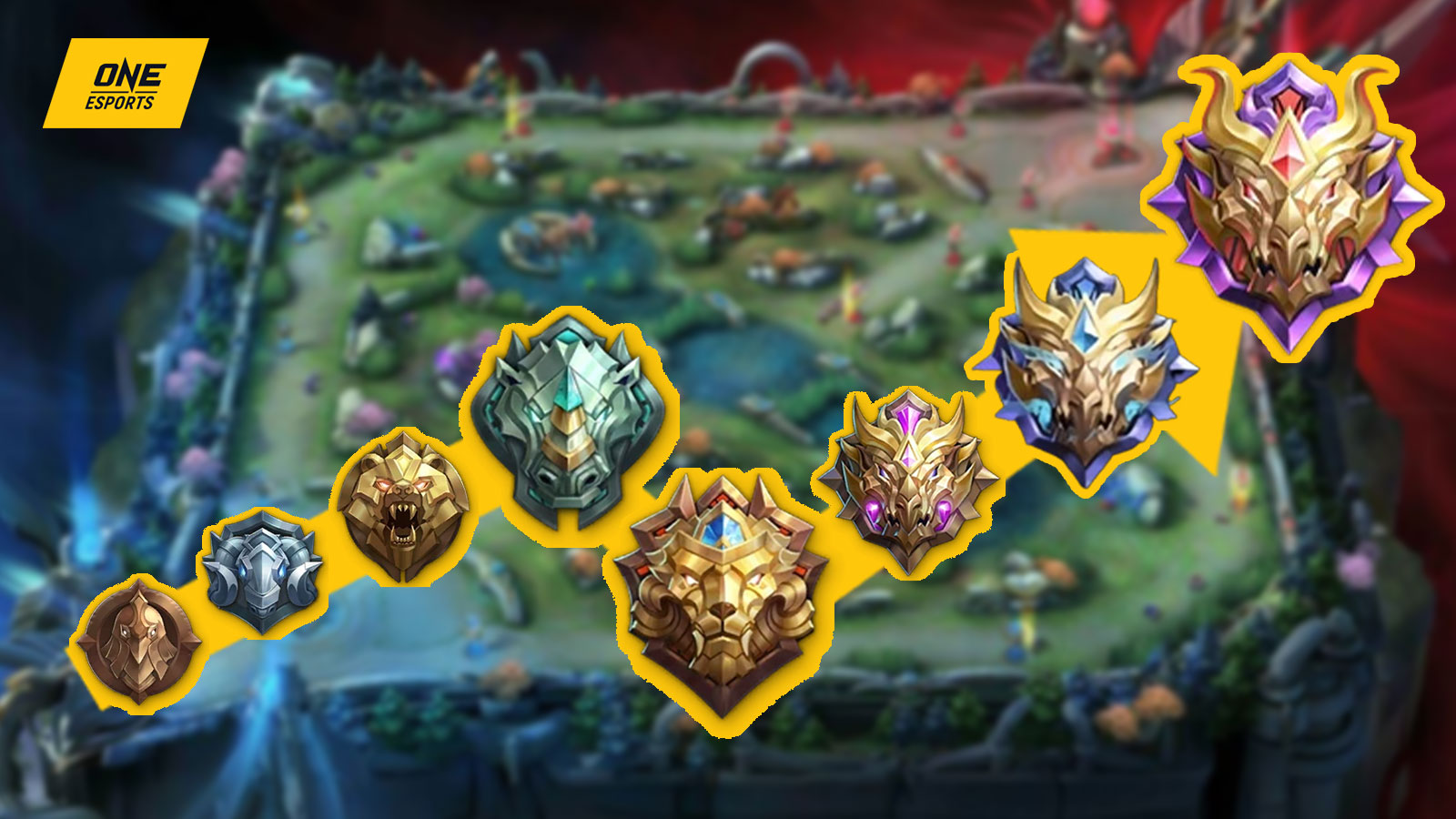 How to rank up fast in Mobile Legends and achieve your goals - ONE Esports