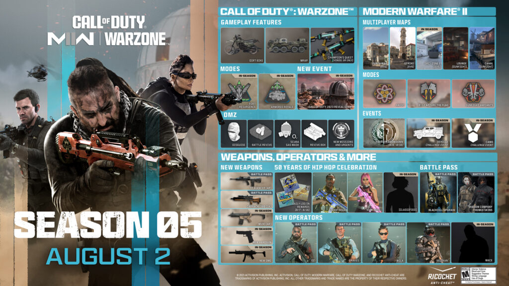 Warzone 2 & Modern Warfare 2 Season 3 Battle Pass: Rewards and