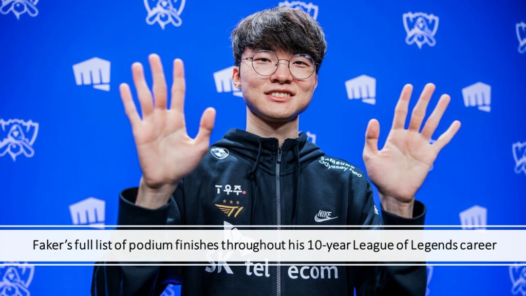 Faker's podium finishes