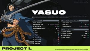 League of Legends' Yasuo enters the Project L battlefield