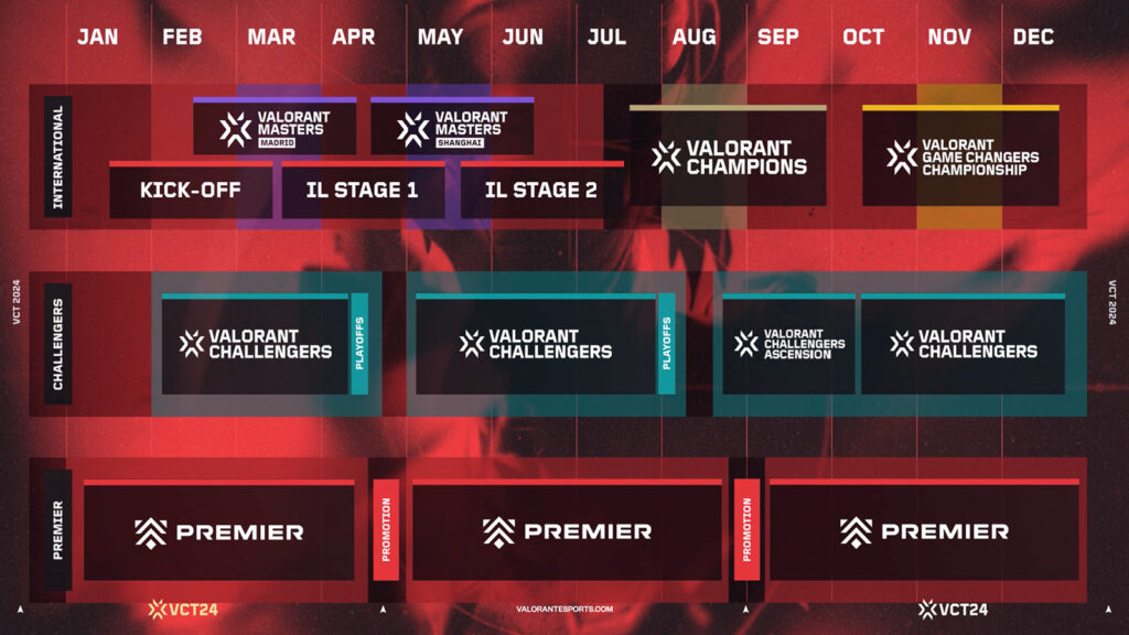 The full VCT 2024 schedule shared by Riot Games on August 23