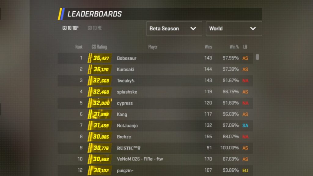 Here's all we know about CS Rating and CS2 leaderboards