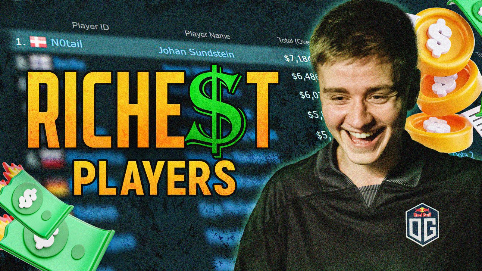 top 10 richest dota 2 players