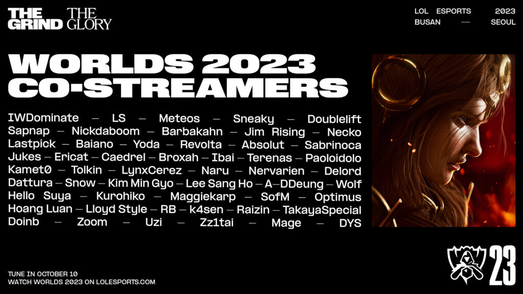 Worlds 2023 costreamers full list