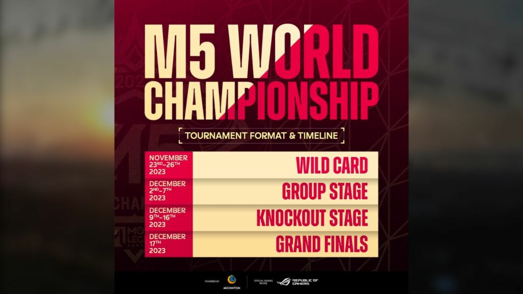 M5 World Championship timeline and schedule from the Wild Card to the Knockout stage