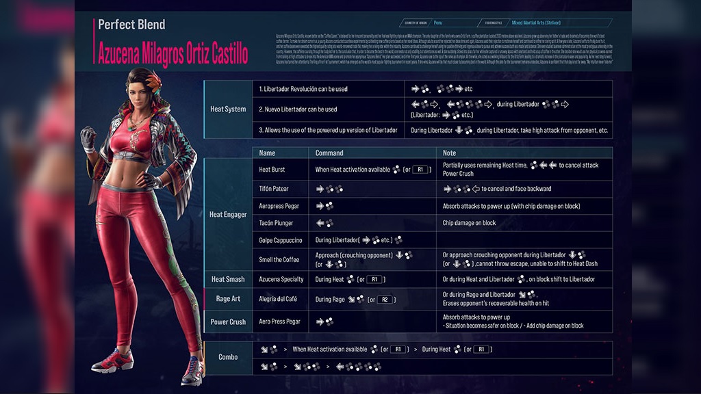 Lista de movimientos de Azucena Tekken 8 para CBT