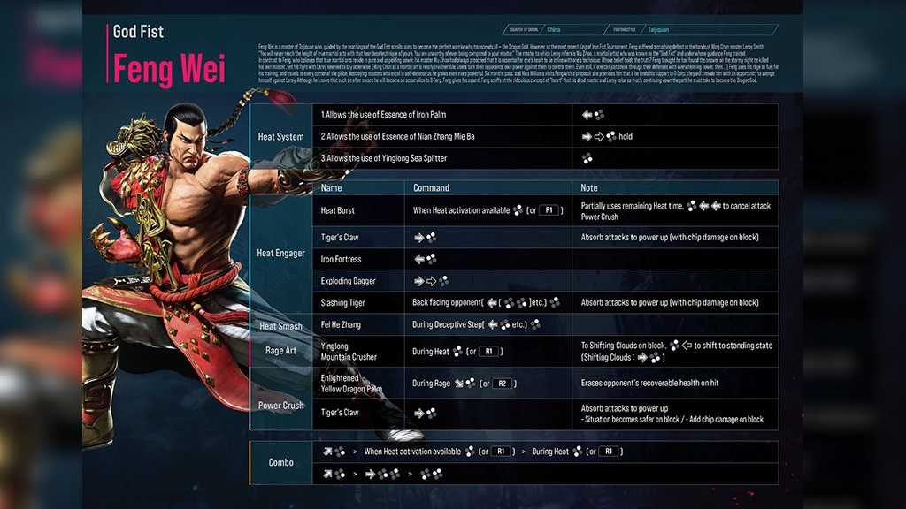 Lista de movimientos de Feng Wei Tekken 8 para CBT