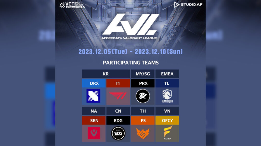 Equipos competidores de AfreecaTV Valorant League 2023