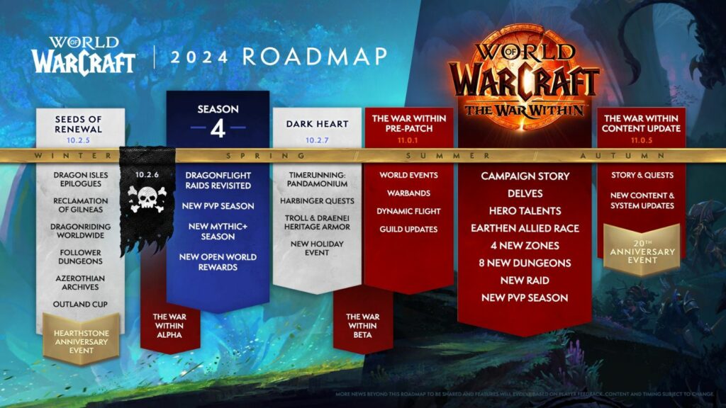 World of Warcraft The War Within release date, more details ONE Esports