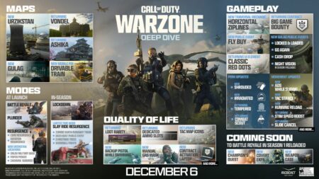 Warzone Season 1 release date and deep dive