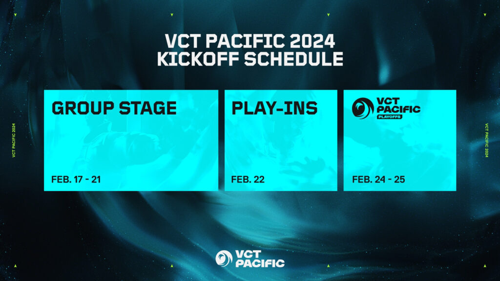 VCT Pacific Kickoff 2024 Complete format and schedule ONE Esports