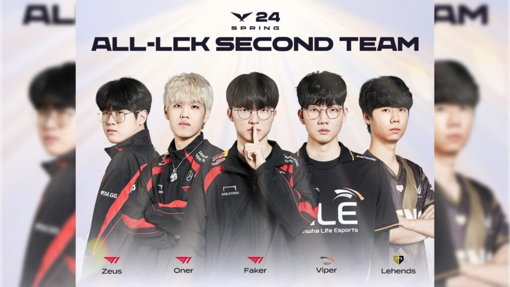All-LCK Spring 2024 second team featuring Zeus, Oner, Faker, Viper, and Lehends