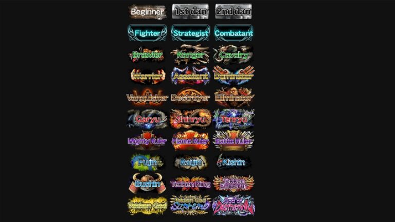 Full List Of Tekken 8 Ranks And Their Color Division | ONE Esports