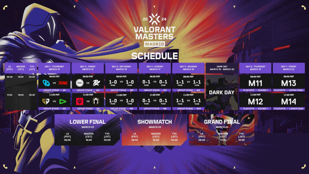 Calendario del Masters Madrid en el sitio web de Valorant Esports