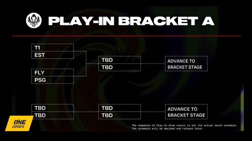 MSI 2024 Play-in stage Bracket A