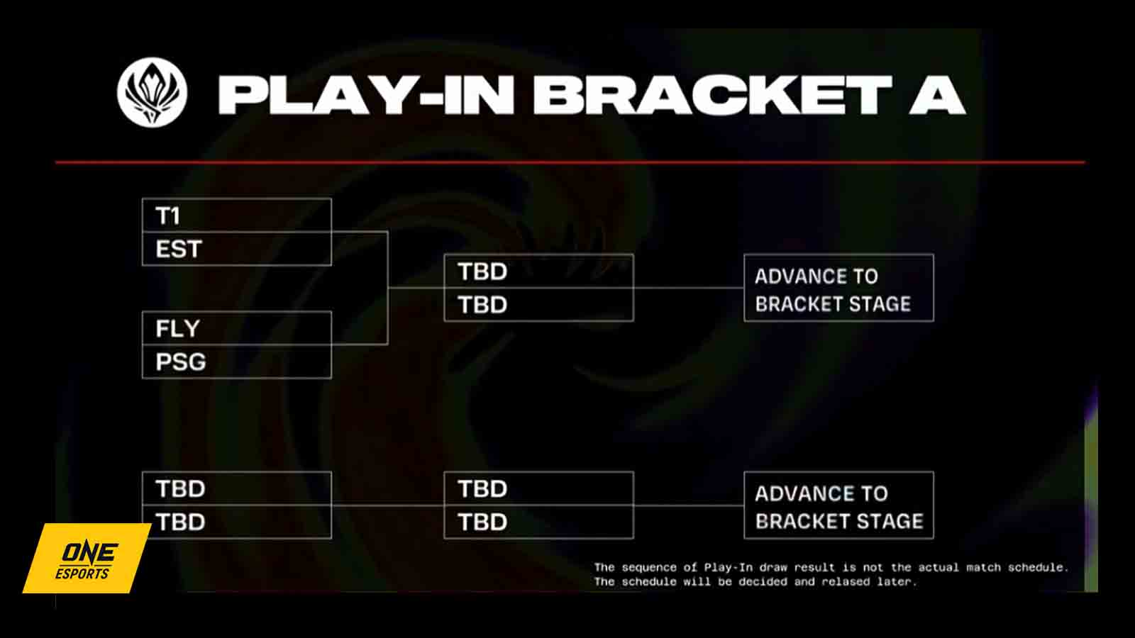 Lol Msi Bracket 2024 Predictions Celia Darelle