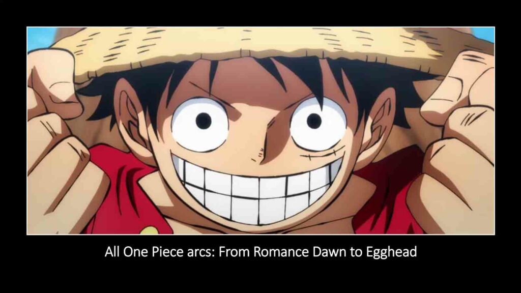 Monkey D. Luffy sonríe ampliamente en ONE Esports Imagen destacada para el artículo "Todos los arcos de One Piece: desde Romance Dawn hasta Egghead"
