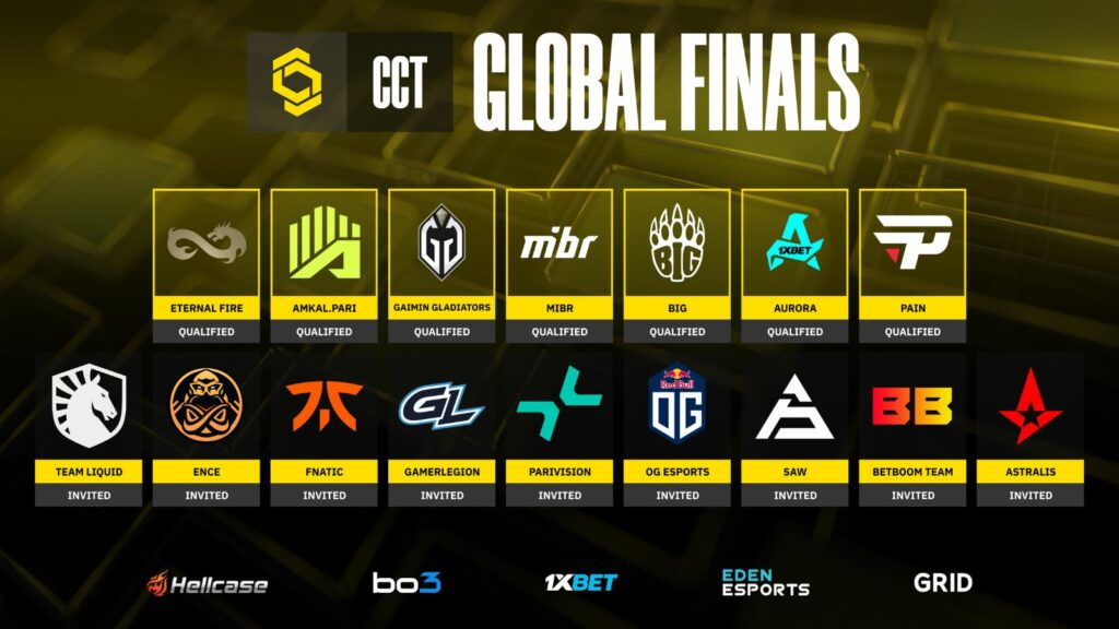 Equipos que participan en las finales mundiales de la temporada 1 de CCT