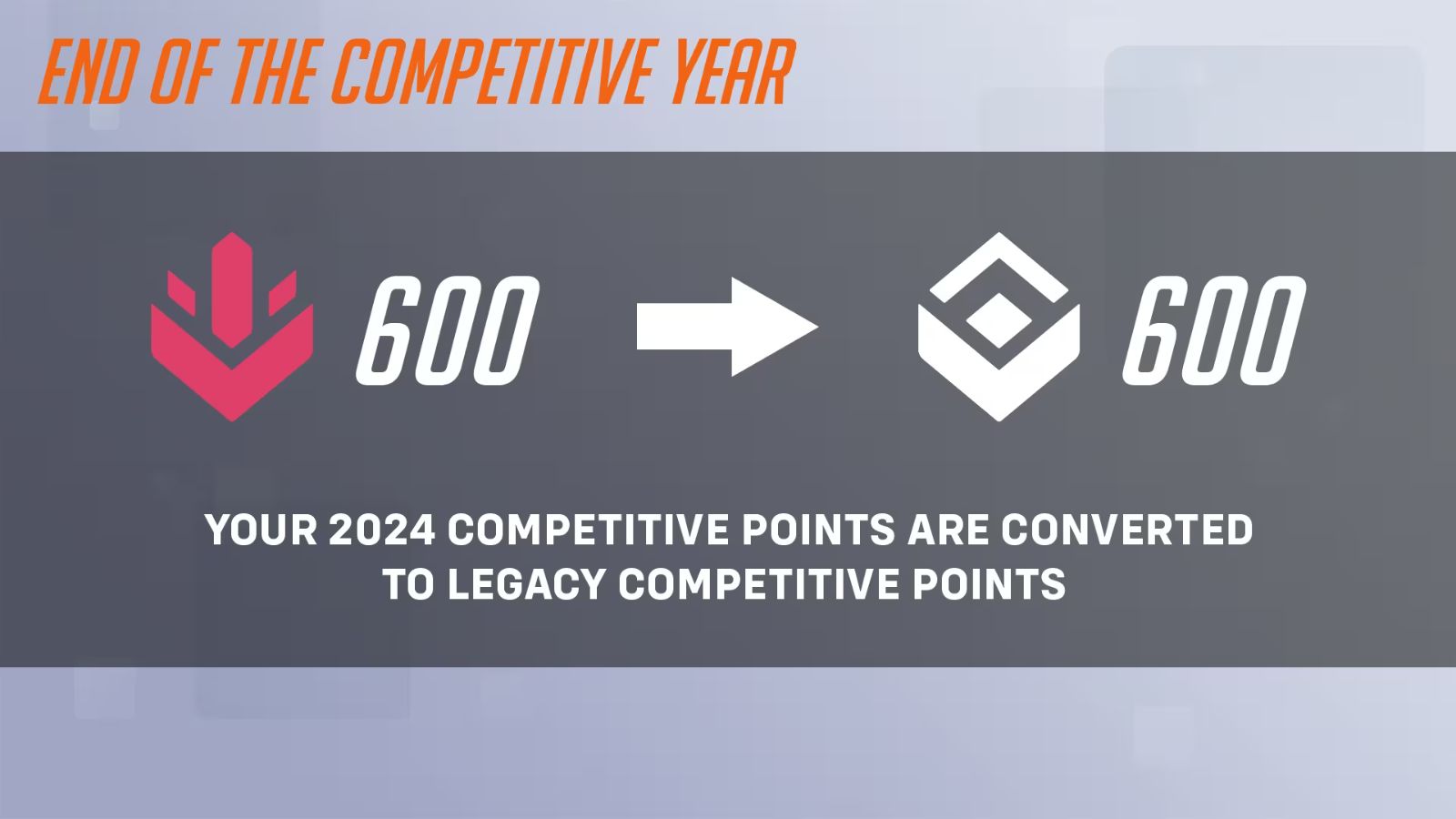 how many comp points per rank overwatch 2 2024