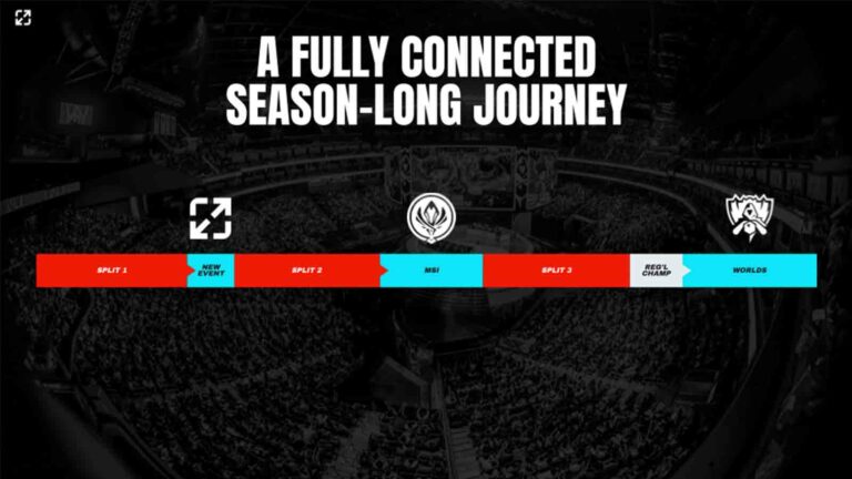 3rd new international LoL Esports tournament debuts in 2025 | ONE Esports