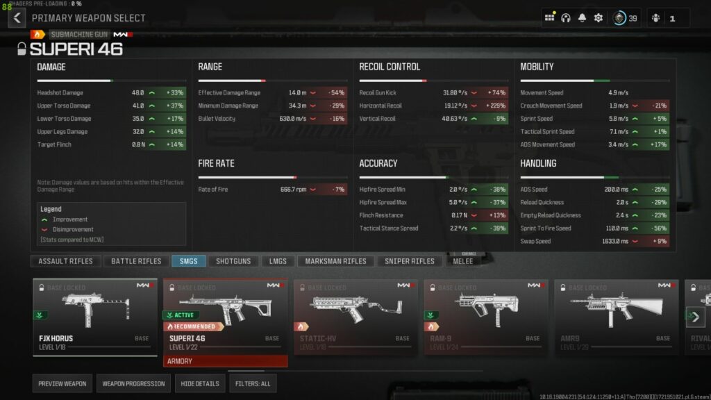 Warzone Superi 46 stats