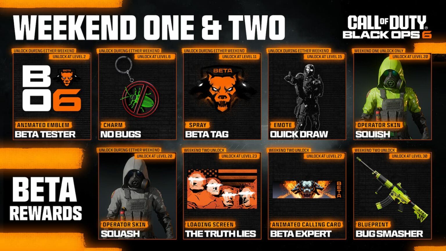 All Black Ops 6 beta rewards and how to get them easily | ONE Esports