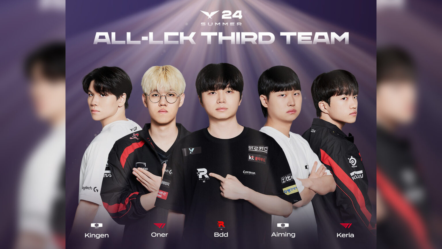 Gen.G dominates All-LCK First Team in LCK Summer 2024 | ONE Esports