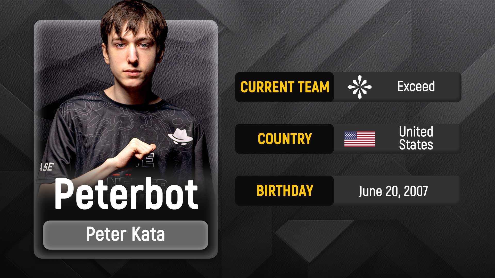 Peterbot setup: Complete pro gear, mouse, keyboard, monitor | ONE Esports