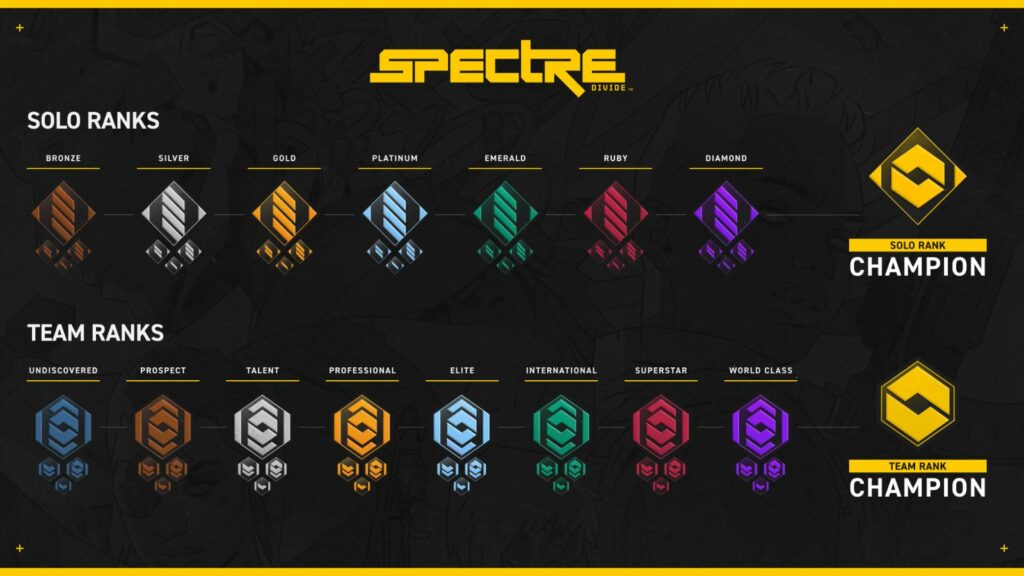 Big Spectre Divide ranked mode: All ranks & how it work 2024 | ONE 